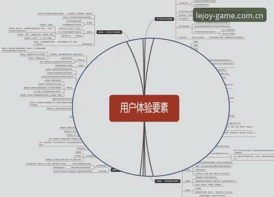 乐竞用户评价深度分析：新手体验、功能亮点与操作全攻略