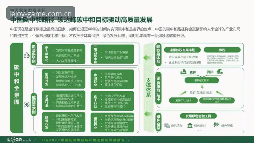 乐竞登录教程iOS版深度分析：从下载到注册的完整技术路径解析