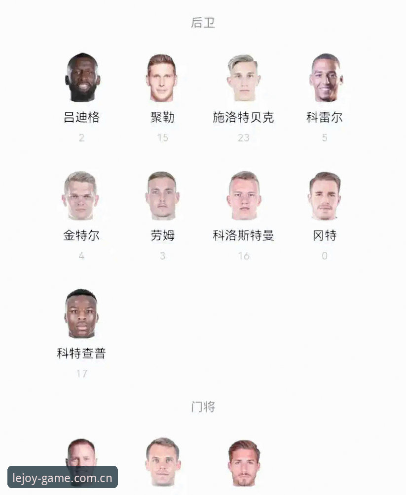 揭秘德国队世界杯大名单背后：诺伊尔回归与18岁新星如何重塑冠军雄心
